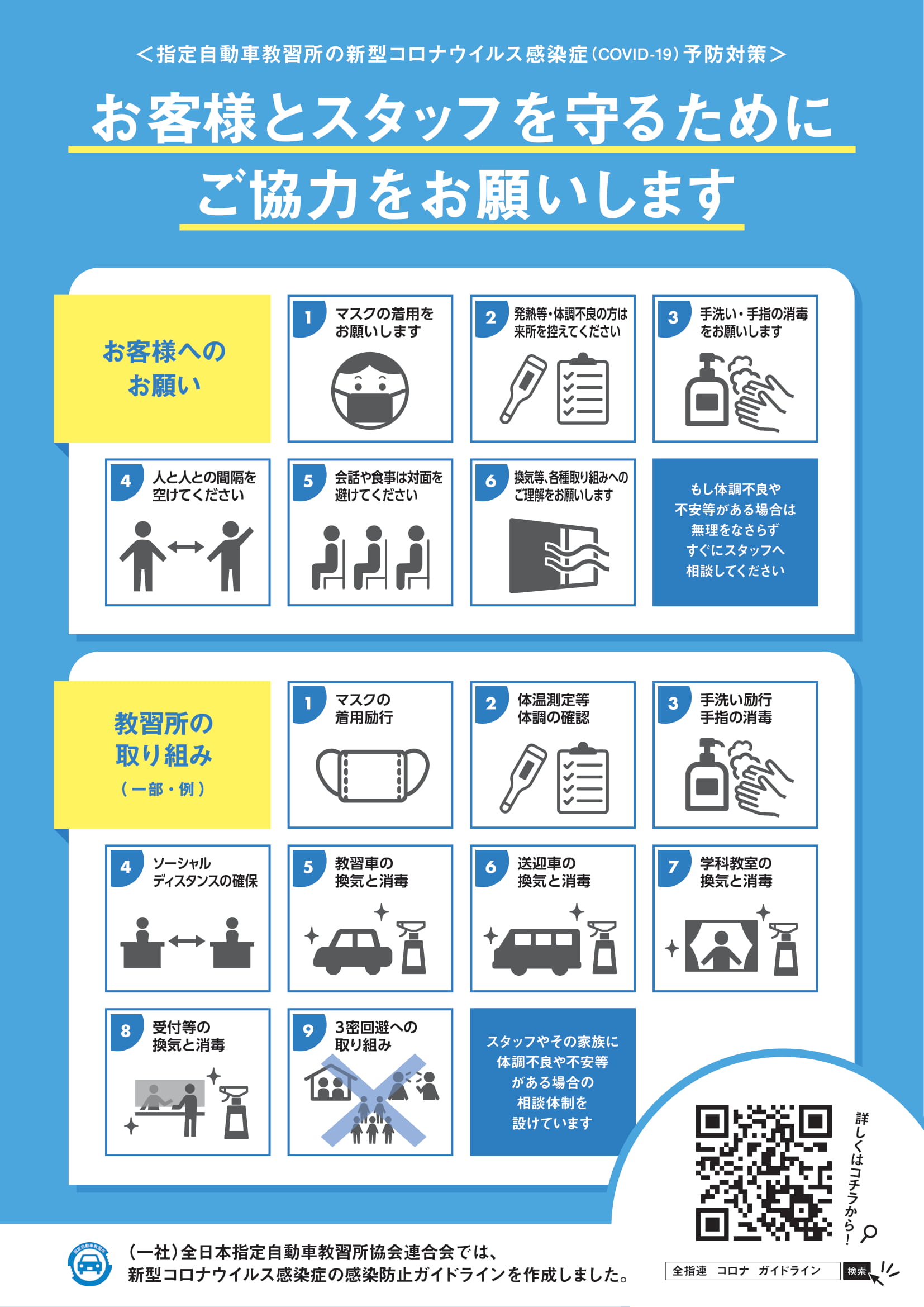 感染 ウイルス 新型 対策 ガイドライン 予防 コロナ